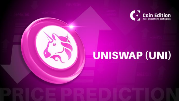 29-Uniswap-UNI-Price-Prediction-Price.jpg
