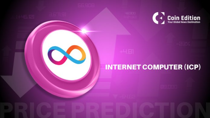 35-Internet-Computer-ICP-Price-Prediction.jpg