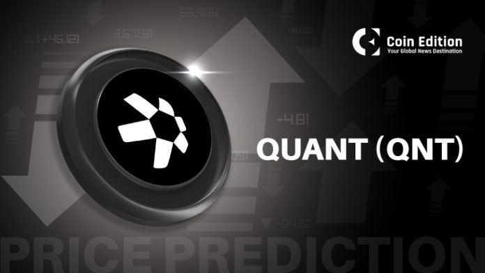 55-Quant-QNT-Price-Prediction.jpg