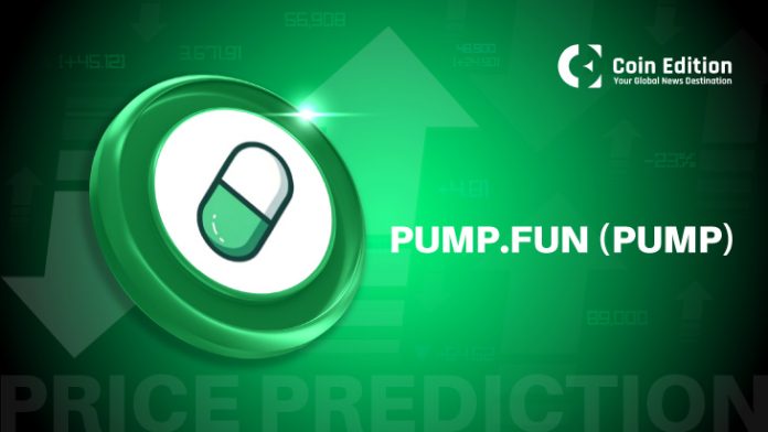 Pump.fun-PUMP-Price-Prediction-and-Analysis.jpg