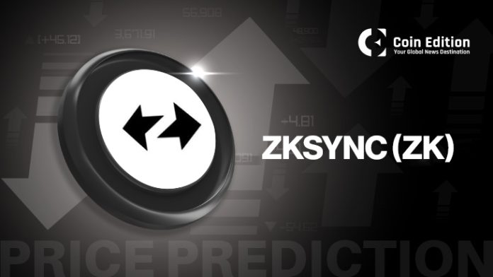 ZKsync-ZK-Price-Prediton-And-Analysis.jpg