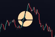 Aster Cryptocurrency Outlook: Is ASTERUSDT nearing a tipping level?