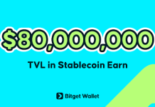 Bitget pockets stablecoin acquisition TVL rises 523% as traders search safer on-chain yields