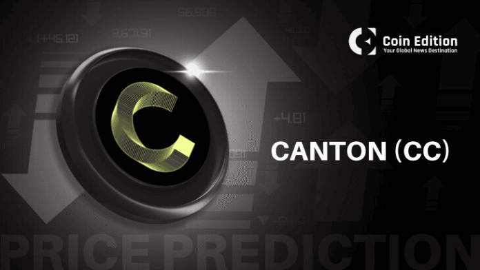 Canton-CC-Price-Prediction-And-Analysis.png