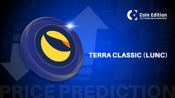 Terra-Classic-LUNC-Price-Prediction-Analysis.jpg